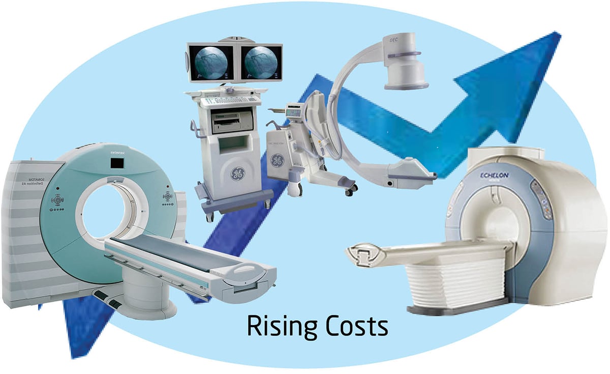 Rising Costs For CT, MRI & CArms